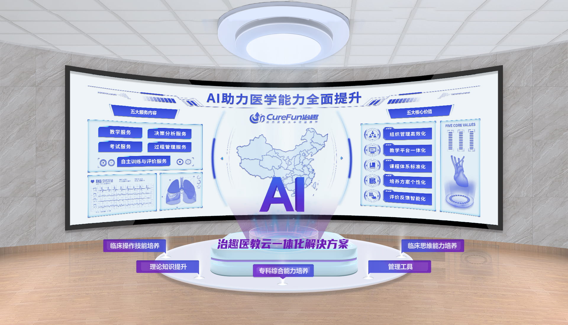 治趣、医学能力提升、教学服务、管理工具、医学能力培养